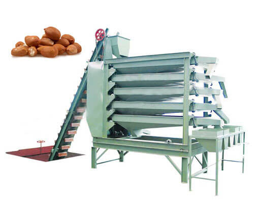 Машина для сортировки ядер арахиса