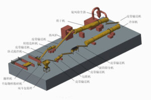 Автоматическая линия по производству органических удобрений