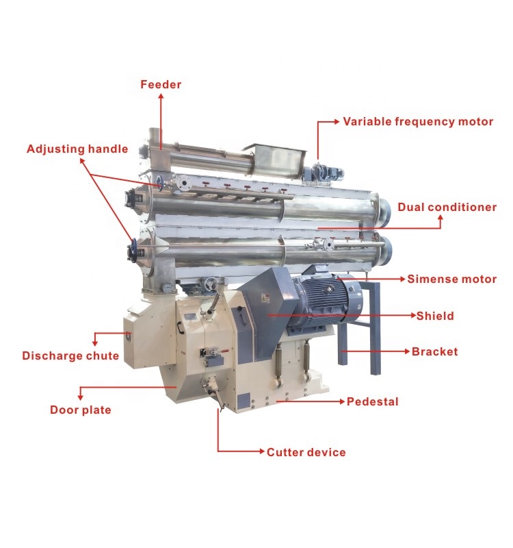 Секция гранулирования корма