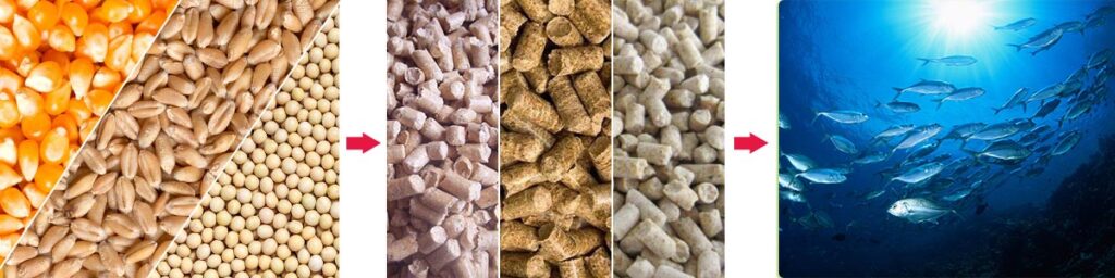 Характеристики продукции линии по производству кормов для рыб