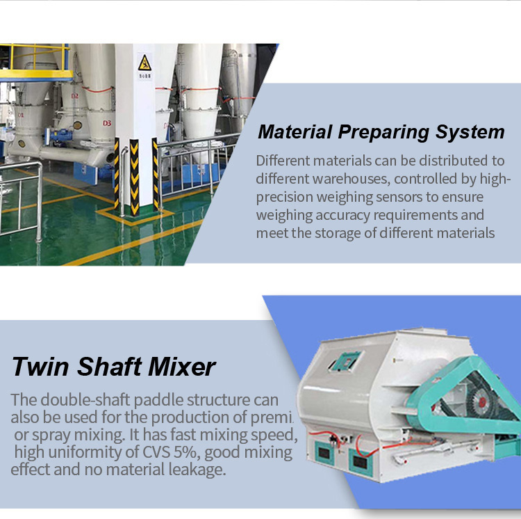 система подготовки материала