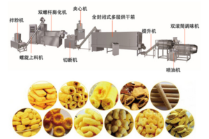Производитель линии по производству рисовых и фруктовых воздушных продуктов