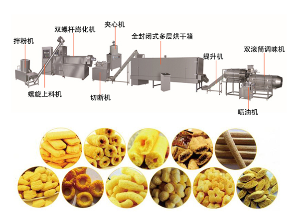 Производитель линии по производству рисовых и фруктовых воздушных продуктов