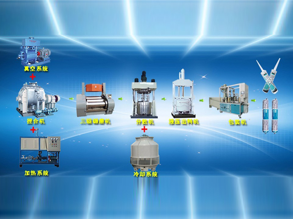 Линия по производству нейтрального силиконового стекольного клея