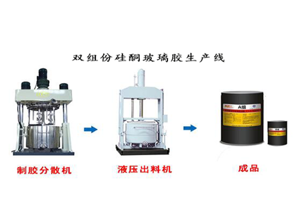 Линия по производству двухкомпонентного силиконового клея для стекла